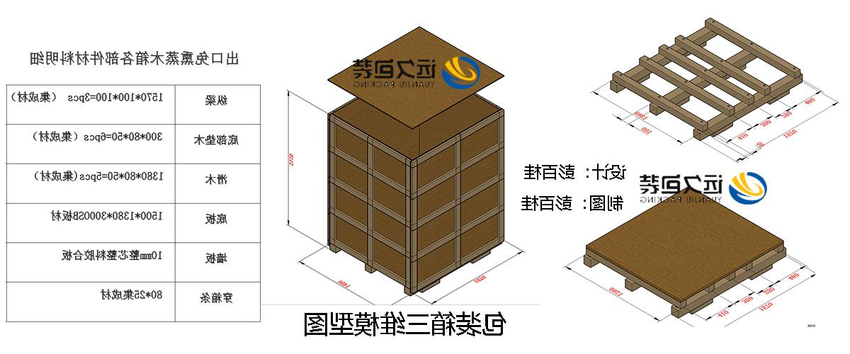 <a href='http://uqrb.xoases.net'>买球平台</a>的设计需要考虑流通环境和经济性